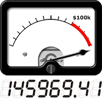 VU meter shows total amount raised so far