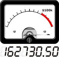 VU meter shows total amount raised so far