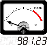 VU meter shows total amount raised so far