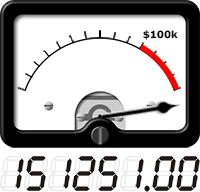 VU meter shows total amount raised so far