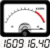 VU meter shows total amount raised so far