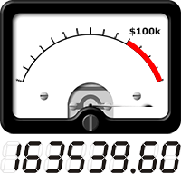 VU meter shows total amount raised so far
