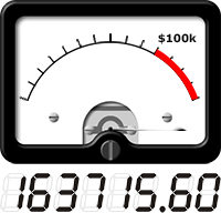 VU meter shows total amount raised so far